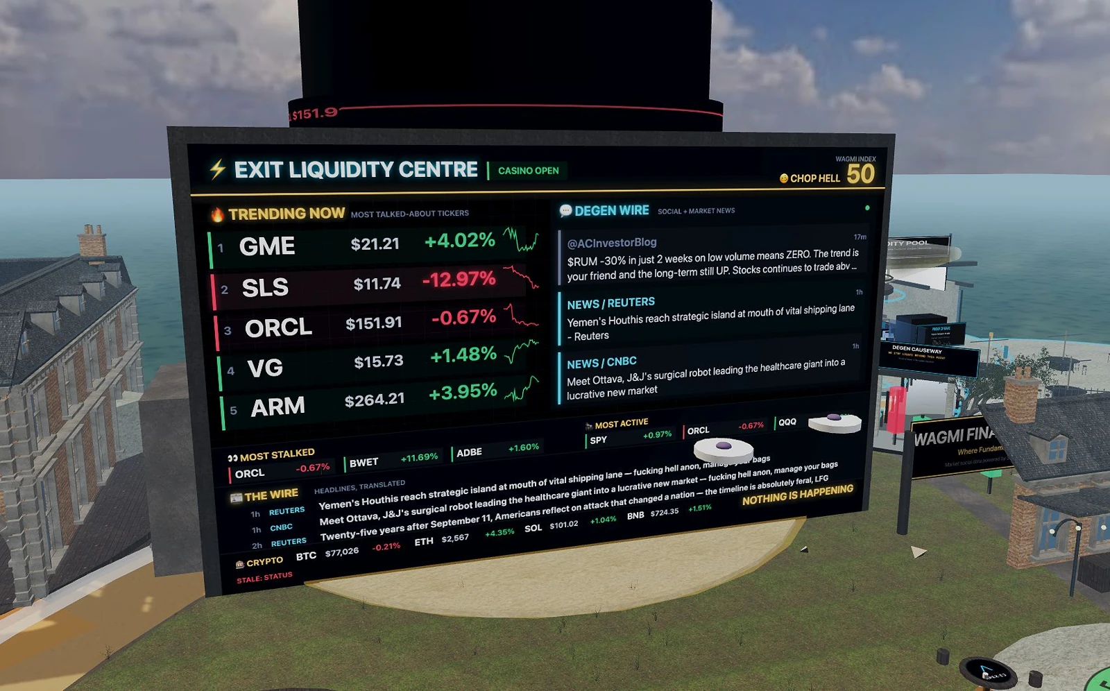 A captured view of the giant market board in TribeDen’s financial district.